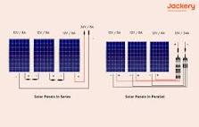 Guía Definitiva de Paneles Solares en Serie vs. Paralelo ...