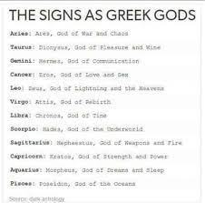 He wanted cancer to bring them laughter and tears to experience life comprehensibly. The Zodiac Signs The Signs As Greek Gods Wattpad