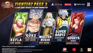 This game has been review highly and took over evo th. Dragon Ball Fighterz Adding 2 New Characters In 2021 Tfg Fighting Game News