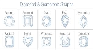 Black And White Gemstone Drawing Shapes Jewel Drawing Gem Drawing Jewelry Illustration