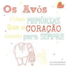 Um pai tem a sabedoria de um mestre e a sinceridade de um amigo. 29 Ideias De Dia Dos Avos Dia Dos Avos Dia Dos Avos Mensagem Dia Da Vovo