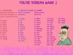 Below is momjunction's list of korean baby names with meanings for you to choose from. Korean Last Names