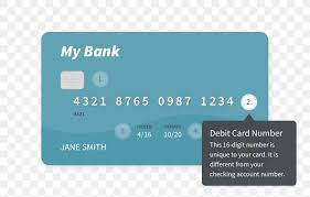The parts of an account number. Debit Card Payment Card Number Bank Account Numerical Digit Png 816x524px Debit Card Account Bank Bank