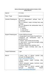 See more ideas about aktiviti prasekolah, prasekolah, bahasa melayu. Modul Pdpr Bahasa Melayu Prasekolah Flip Ebook Pages 1 50 Anyflip Anyflip