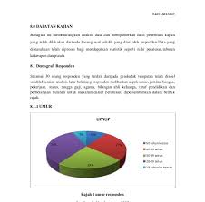 Dalam peperiksaan stpm sistem penggal kertas pengajian am memperuntukkan 3 bahagian soalan a,b dan c. Soalan Pengajian Am Penggal 1 Pdf Selangor A