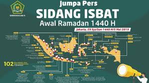 When does the holy month of ramadan begin and what are the dos and don'ts for fasting muslims. Awal Ramadhan 1440 H Ditetapkan Minggu Sore Ini Mimbar Rakyat