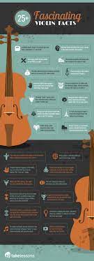 25 Fascinating Violin Facts That Will Surprise You Violin Teaching Violin Strings Violin Music