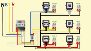 Second, then connect your solar panel to your charge controller. Solar Panel Wiring Connection In House Wiring Diagram Youtube