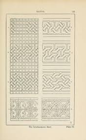 A Handbook Of Ornament 1898 By Franz Sales Meyer Celtic Borders From A Handbook Of Ornament 1898 By Franz Sales Meyer Pattern Art Geometry Pattern Celtic Designs