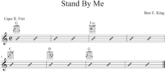 Spiele lieder während dem gitarre spielen lernen. Mit Diesen 4 Gitarrenakkorden Spielst Du Viele Bekannte Songs Bonedo