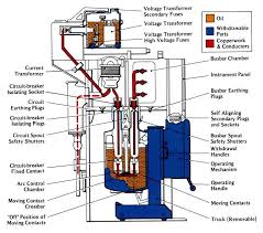 Moreover, it works on constant voltage. Vo 9796 Voltage Transformer Wiring Diagram High Wiring Diagram