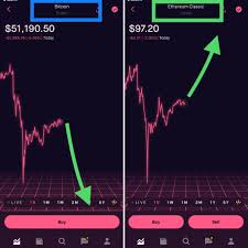 Ethereum classic facilitates running smart contracts by offering the benefit of decentralized governance. 4alypt Qik2lom