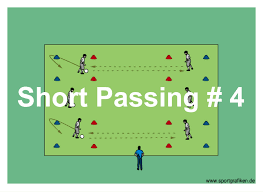 U8 Soccer Passing Drills And Activities Soccer Passing Drills Soccer Drills Soccer Training