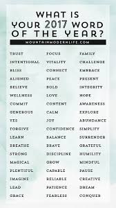 5 Steps To Choosing Your Word Of The Year Words Inspirational Words Positive Words