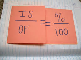 Math Love Foldable Love Math Foldables Math Teaching Math
