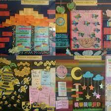 Cerita dewasa | gambar bugil. Kembara Minda 7 Papan Kenyataan Cantik Di Sekolah