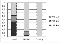 When you create a new formula, there are four options to choose from: Https Onlinelibrary Wiley Com Doi Pdf 10 1111 Ene 13094