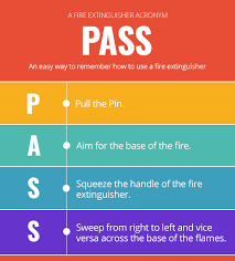 A Definitive Guide To Emergency Codes Used In Health Care