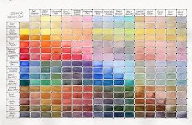 color mixing charts how to make them and why daniel