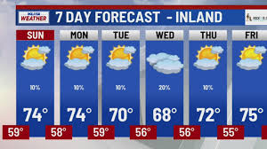 May gray and near normal daily highs heading into Memorial Day