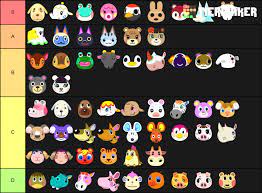 Check spelling or type a new query. Normal Villager Tier List Page 5 The Bell Tree Animal Crossing Forums
