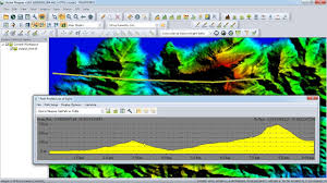 Path Profile In Global Mapper Global Paths Remote Sensing