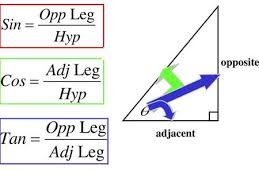 2 fold the rectangular part in half. Unit 7 Right Triangle Trigonometry Ppt Download