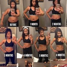 Pin On Fitness Motivation