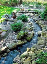 60 Amazing Small Maintenance Backyard Garden Landscaping Ideas Gardens Gardendesign Ga Backyard Landscaping Designs Cheap Landscaping Ideas Backyard Garden