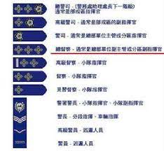 內政部營建署 版權所有 copyright © 2013 cpami all rights reserved. ç¸½ç£å¯Ÿ é¦™æ¸¯è­¦å¯Ÿè·ç´š ç¸½ç£å¯Ÿ è‹±æ–‡ç¸®å¯«cip æ˜¯é¦™æ¸¯çš„ä¸€å€‹è­¦å¯Ÿè·ç´š è©² ç™¾ç§'çŸ¥è­˜ä¸­æ–‡ç¶²