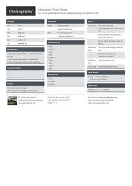 Pin On Cheat Sheets