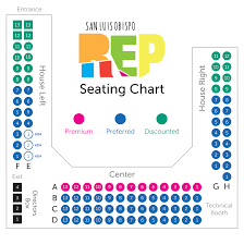 Seating Chart San Luis Obispo Repertory Theatre