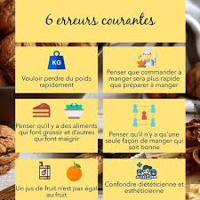 Methode Nutrition Aliments Qui Font Grossir Nutrition Perdre Du Poids