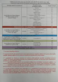 Aviz medical si evaluare psihologica pentru angajare, examen psihologic si fisa medicala pentru obtinere permis auto, port arma si siguranta circulatiei. Centrul Militar Zonal Cluj Startseite Facebook