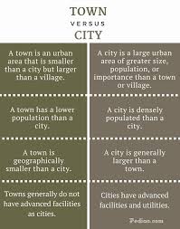 Difference Between Town And Resource Infographic What Is A City Towns City