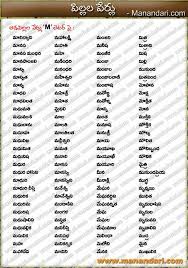 Female cat names starting with m. Baby Girls Names Starting With M Letter Manandari Com