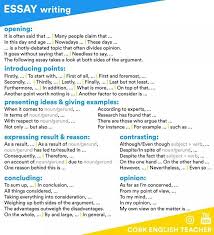 Essay Writing Cork English Teacher Como Aprender Ingles Basico Gramatica Del Ingles Educacion Ingles