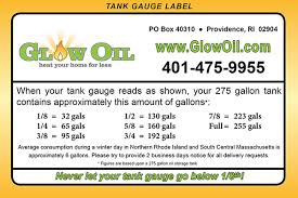 Glendale Heating Oil Paswebsites6 Info