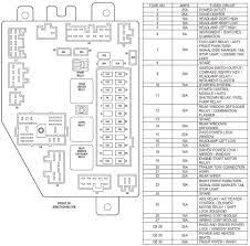 I'll post all 3 and you can decide which style you have: 02 Jeep Liberty Fuse Box Diagram Wiring Diagram Series Leaflet Series Leaflet Pennyapp It