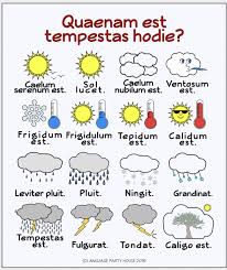 Weather Phrases In Latin Latin Language Learning Teaching Latin Latin Language