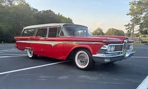 Image result for Snow White 1959 Edsel