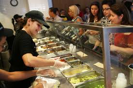 But even with the requisite experience, an overall vision for your fund is inevitable, where you. Hedge Funds Are Buying These Stocks Including Chipotle
