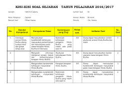 Alhamdulilah walau sedang psbb pandemi virus corona covid 19 ternyata masih semangat untuk mempersiapkan penilaian akhir tahun pat ujian kenaikan. Kisi Kisi Uas Sejarah Indonesia Kelas 10 Seputar Sejarah