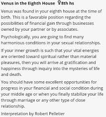 Venus In The 8th House Birth Chart Astrology Venus Astrology Astrology Chart