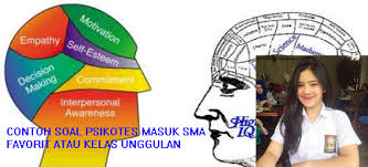 We did not find results for: Contoh Tes Psikotes Psikologi Masuk Sma Smk Smp Sd Favorit Atau Kelas Unggulan 2018 Contoh Soal Psikotes Kerja