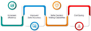 Implementing Enterprise Resource Planning: ERP System Benefits