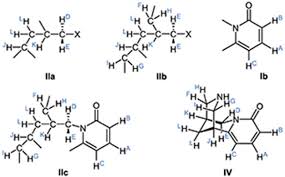 Welcome to the ilearn@cms learning management system. Cosy Und Hsqc Nmr Spektroskopie Findeisen 2017 Chemie In Unserer Zeit Wiley Online Library