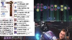 Jan 09, 2019 · our niobe labs puzzle guide details how to complete the niobe labs puzzles and niobe's torment. How To Unlock Niobe Labs