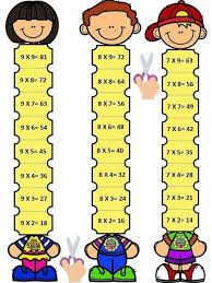 Download the pdf files from here. Tipss Und Vorlagen Tausenderbuch Basteln Math Lessons Math For Kids Learning Math