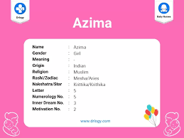 Image result for Azima